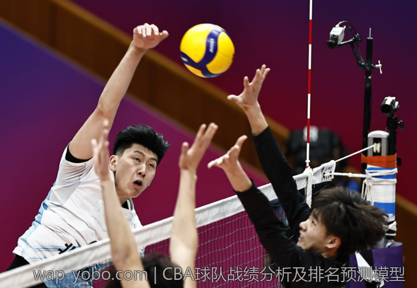 CBA球队战绩分析及排名预测模型